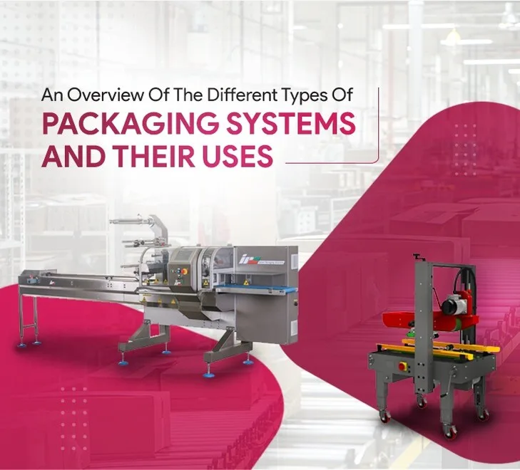 An Overview Of The Different Types Of Packaging Systems And Their Uses