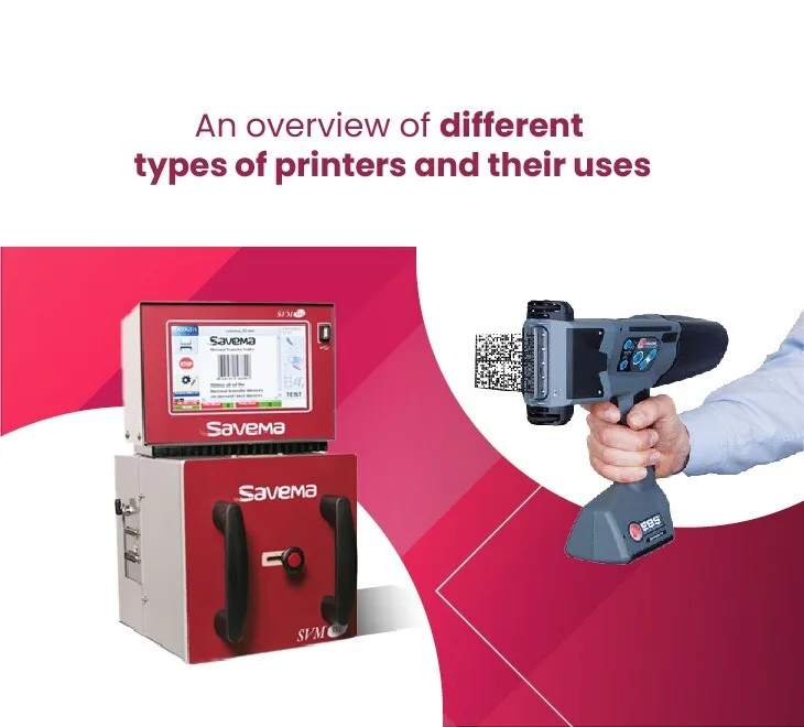 An Overview Of Different Types Of Printers And Their Uses!