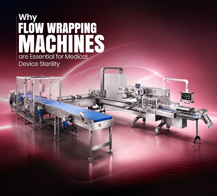 Why Flow Wrapping Machines are Essential for Medical Device Sterility