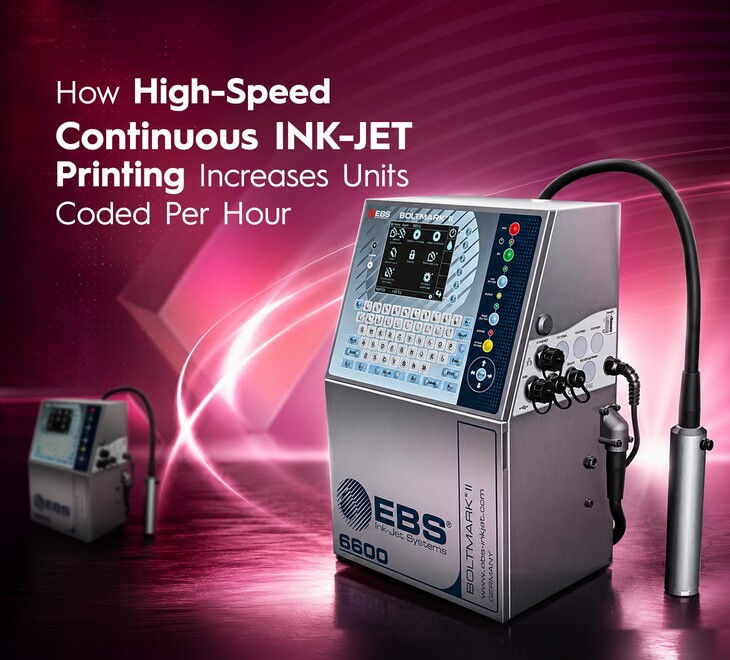 How High-Speed CIJ Printing Increases Units Coded Per Hour